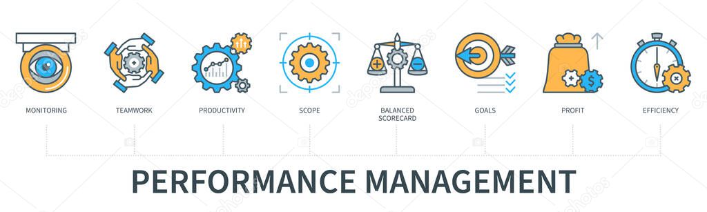 Performance management concept with icons. Monitoring, teamwork, productivity, scope, balanced scorecard, goals, profit, efficiency. Web vector infographic in minimal flat line style