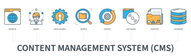 Simgeli içerik yönetim sistemi kavramı. Web sitesi, yönetici, açık kaynak, güncelleme, arama, veritabanı, içerik, yazılım. En az düz çizgi biçiminde web vektörü bilgisi