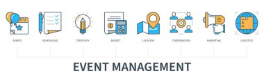 Simgelerle etkinlik yönetimi kavramı. Etkinlikler, programlama, yaratıcılık, bütçe, konum, koordinasyon, pazarlama, lojistik. En az düz çizgi biçiminde web vektörü bilgisi