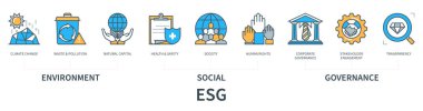 Simgelerle birlikte çevre, sosyal, yönetim (ESG) kavramı. İklim değişikliği, atık ve kirlilik, doğal sermaye, sağlık ve güvenlik, toplum, insan hakları, kurumsal yönetim, hissedar ilişkisi, şeffaflık. Web vektör bilgisini en düşük fl cinsinden göster