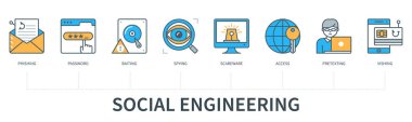 İkonlarla sosyal mühendislik konsepti. Phishing, parola, yem atma, casusluk, korkuluk, erişim, mazeret bulma, vishing. En az düz çizgi biçiminde web vektörü bilgisi