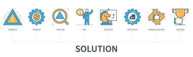 Simgelerle çözüm konsepti. Sorun, analiz, problem çözme, strateji, düşünme, fikir, uygulama, başarı. En az düz çizgi biçiminde web vektörü bilgisi
