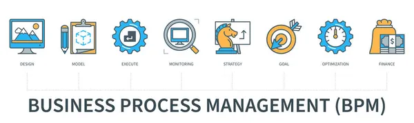 Концепція Управління Бізнес Процесами Піктограмами Дизайн Модель Виконання Моніторинг Оптимізація — стоковий вектор