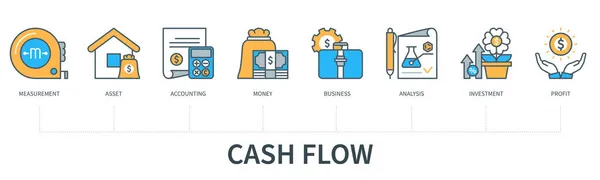Концепция Денежного Потока Иконками Измерение Актив Бухгалтерия Деньги Бизнес Анализ — стоковый вектор