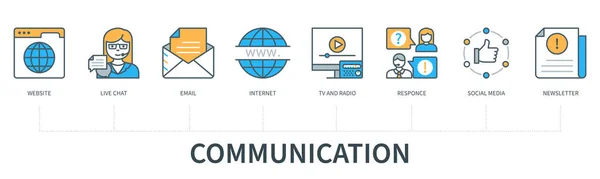 Concepto Comunicación Con Iconos Sitio Web Chat Vivo Correo Electrónico — Archivo Imágenes Vectoriales