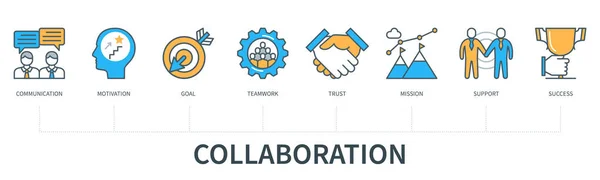 Έννοια Της Συνεργασίας Εικονίδια Επικοινωνία Κίνητρο Στόχος Ομαδική Δουλειά Εμπιστοσύνη — Διανυσματικό Αρχείο