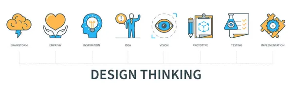 Concept Processus Pensée Conception Avec Des Icônes Brainstorming Empathie Inspiration — Image vectorielle