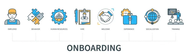 Έννοια Onboarding Εικονίδια Υπάλληλος Συμπεριφορά Ανθρώπινο Δυναμικό Πρόσληψη Καλωσόρισμα Εμπειρία — Διανυσματικό Αρχείο