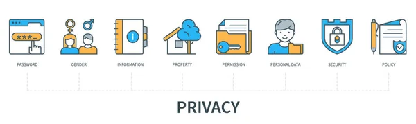 アイコン付きのプライバシーコンセプト パスワード 個人データ セキュリティ ポリシー ウェブベクトルのインフォグラフィックを最小限のフラットラインスタイルで — ストックベクタ