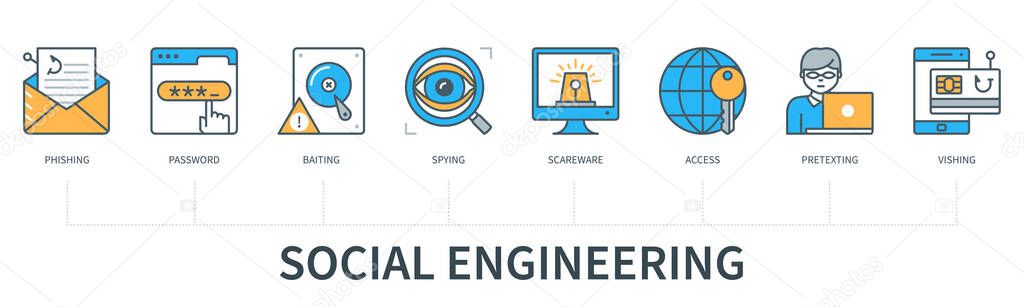 Social engineering concept with icons. Phishing, password, baiting, spying, scareware, access, pretexting, vishing. Web vector infographic in minimal flat line style