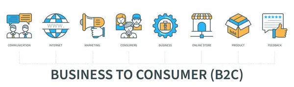 企业对消费者的B2C概念与图标 互联网 消费者 网上商店 最小平行线样式的Web向量信息图 — 图库矢量图片