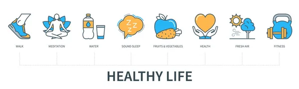 Konlarla Dolu Sağlıklı Yaşam Konsepti Yürüyüş Meditasyon Derin Uyku Meyve — Stok Vektör