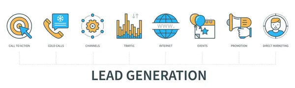 Concept Génération Plomb Avec Icônes Appel Action Appels Froid Canaux — Image vectorielle
