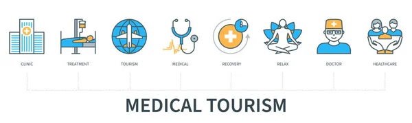 带有图标的医疗旅游概念 医疗保健 最小平行线样式的Web向量信息图 — 图库矢量图片