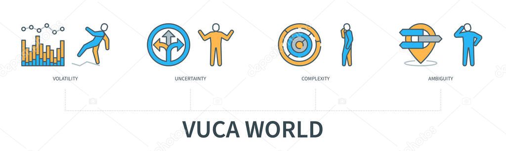 VUCA world concept with icons. Volatility, Uncertainty, Complexity, Ambiguity. Web vector infographic in minimal flat line style