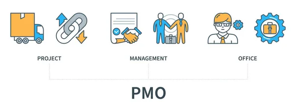 Pmo Concept Icons Project Management Office Web Vector Infographic Minimal — стоковий вектор