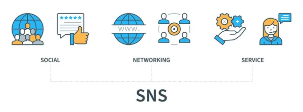 Sns Concept Icons Social Networking Service Web Vector Infographic Minimal — Archivo Imágenes Vectoriales