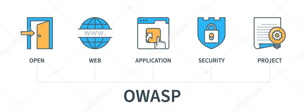 OWASP concept with icons. Open Web Application Security Project. Web vector infographic in minimal flat line style