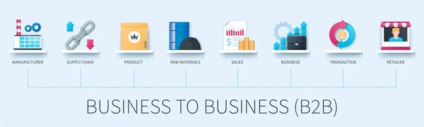 Business Business B2B Banner Mit Symbolen Hersteller Lieferkette Produkt Rohstoffe — Stockvektor
