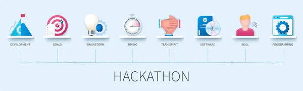 Banner Hackathon Com Ícones Desenvolvimento Objetivos Brainstorm Timing Espírito Equipe — Vetor de Stock