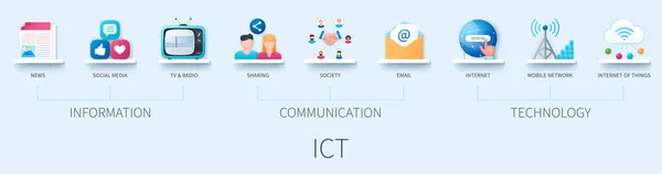 Banner Tecnologías Información Comunicación Tic Con Iconos Noticias Medios Sociales — Archivo Imágenes Vectoriales