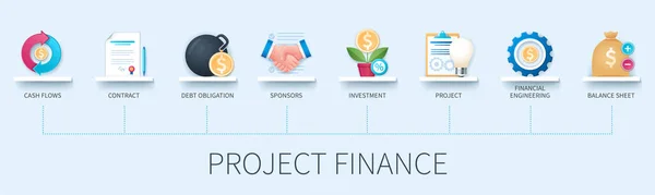 Projectfinanciering Banner Met Pictogrammen Kasstromen Contracten Schuldverplichtingen Sponsors Investeringen Projecten — Stockvector