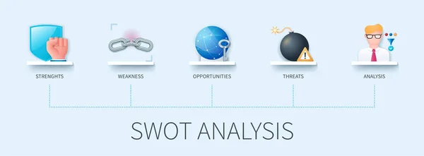 Swot分析横幅与图标 威胁商业概念 3D风格的Web向量信息图形 — 图库矢量图片