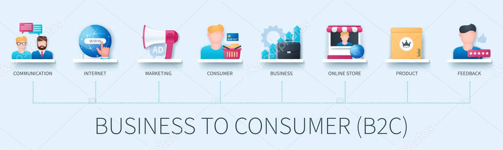 Business to consumer B2C banner with icons. Communication, internet, marketing, consumers, business, online store, product, feedback. Business concept. Web vector infographic in 3D style