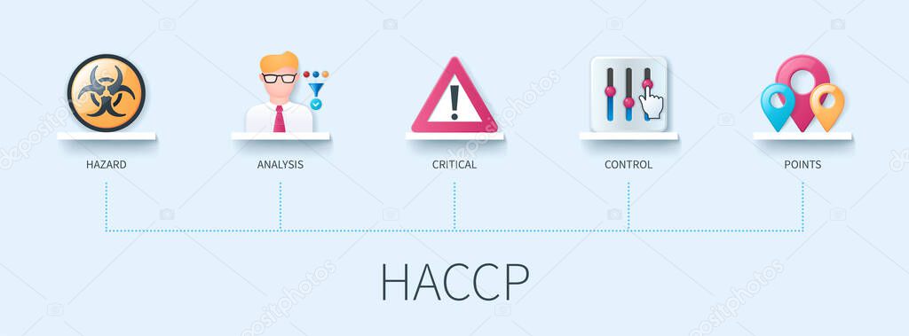 HACCP banner with icons. Hazard, analysis, critical, control, points . Business concept. Web vector infographic in 3D style