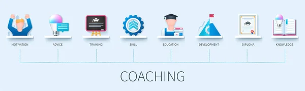 Concept Coaching Avec Icônes Motivation Conseils Formation Compétence Education Développement — Image vectorielle