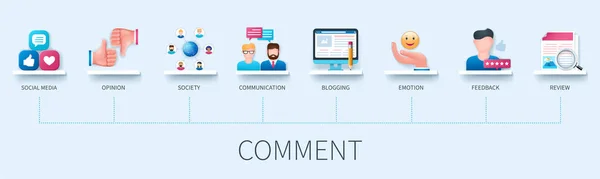 Comentario Concepto Con Iconos Redes Sociales Opinión Sociedad Comunicación Blogueo — Archivo Imágenes Vectoriales