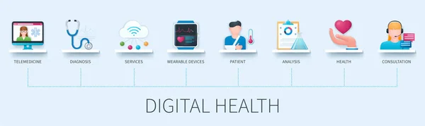 Digitaal Gezondheidsconcept Met Pictogrammen Telegeneeskunde Diagnose Service Draagbare Apparaten Patiënt — Stockvector