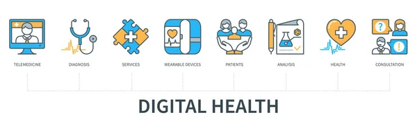 Concept Santé Numérique Avec Icônes Télémédecine Diagnostic Service Dispositifs Portables — Image vectorielle