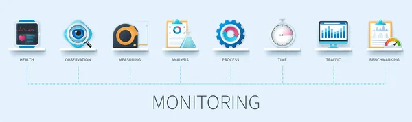 Simgeli Pankart Gözleniyor Sağlık Gözlem Ölçüm Analiz Süreç Zaman Trafik — Stok Vektör