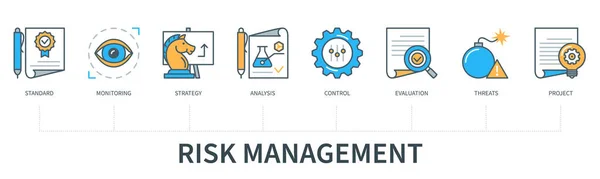 Risk Management Concept Icons Standard Monitoring Strategy Analysis Control Evaluation — Stock Vector