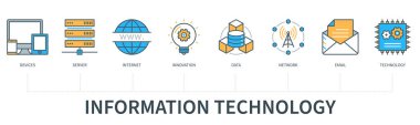 Simgelerle Bilgi Teknolojisi konsepti. Aygıtlar, Sunucu, İnternet, Yenilik, Veri, Ağ, E- posta, Teknoloji. En az düz çizgi biçiminde web vektörü bilgisi