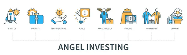 Angel Concepto Inversión Con Iconos Puesta Marcha Negocios Capital Riesgo — Vector de stock