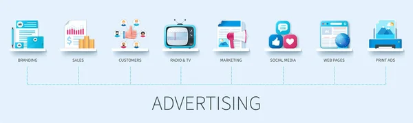 Banner Publicitario Con Iconos Branding Ventas Clientes Radio Televisión Marketing — Vector de stock