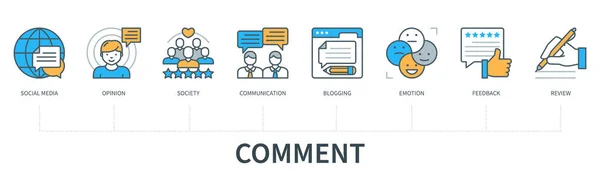 Commento Concetto Con Icone Social Media Opinione Società Comunicazione Blogging — Vettoriale Stock
