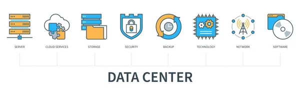 Conceito Data Center Com Ícones Servidor Armazenamento Serviços Nuvem Segurança — Vetor de Stock