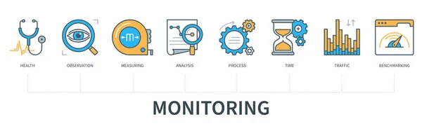 Koncepcja Monitorowania Ikonami Zdrowie Obserwacja Pomiar Analiza Proces Czas Ruch — Wektor stockowy