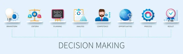 Decision Making Banner Icons Brainstorm Criteria Planning Analysis Competence Opportunities — Stock Vector