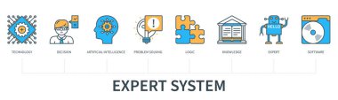 Expert system concept with icons. Technology, decision, artificial intelligence, problem solving, logic, knowledge, expert, software icons. Web vector infographic in minimal flat line style