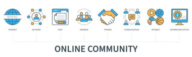 İkonlarla çevrimiçi topluluk. İnternet, ağ, gönderi, üyeler, arkadaşlar, iletişim, ilgi, bilgi sistemi simgeleri. En az düz çizgi biçiminde web vektörü bilgisi