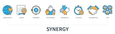 Simgelerle sinerji konsepti. Fırsatlar, proje, birlikte çalışma, işbirliği, işbirliği, işbirliği, verimlilik, takım simgeleri. En az düz çizgi biçiminde web vektörü bilgisi