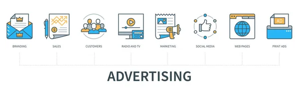 Advertising Concept Icons Branding Sales Customers Radio Marketing Social Media — Vector de stock