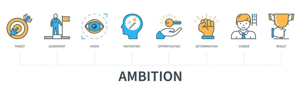 Ambition Concept Icons Target Leadership Vision Motivation Opportunities Determination Career — Stockvector