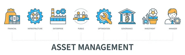 Asset Management Concept Icons Financial Infrastructure Enterprise Public Optimisation Governance — Wektor stockowy