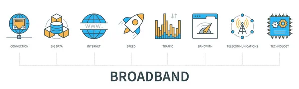 Broadband Concept Icons Big Data Connection Internet Speed Traffic Bandwidth — Stockový vektor