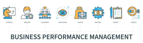 Business Performance Management Concept Icons Strategy Manager Customers Monitoring Finance — Stockvektor